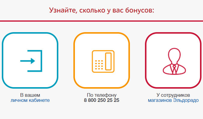 Эльдорадо подарочная карта проверить баланс по номеру карты